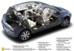 Renault Clio 2006 года